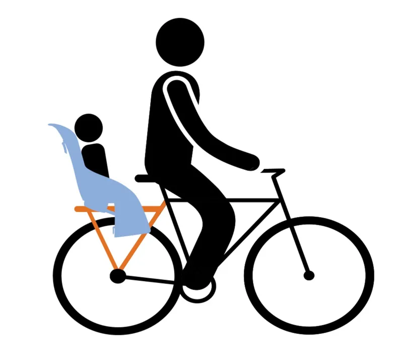 Thule Yepp Maxi Rear Seat - Blue - Easyfit Rack Mount 4 Thule Yepp Maxi Rear Seat - Blue - Easyfit Rack Mount - Image 4