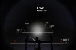 Niterider Mako 250 / Cherrybomb 100 Combo Light Set - Black 5 Niterider Mako 250 / Cherrybomb 100 Combo Light Set - Black -Bicycle Equipment Store Mako250LowBeam